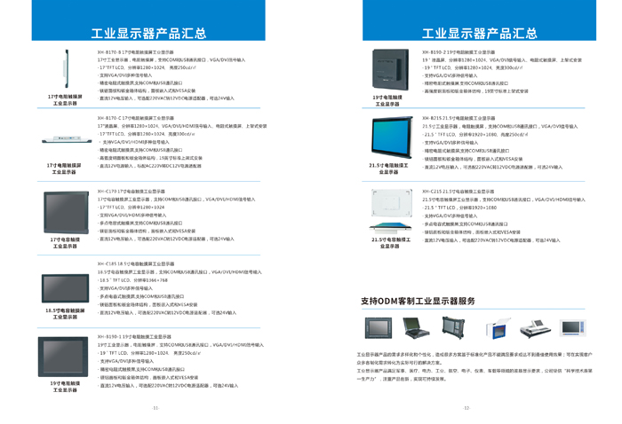 工业显示器产品列表2