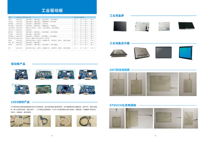 工业触摸屏产品