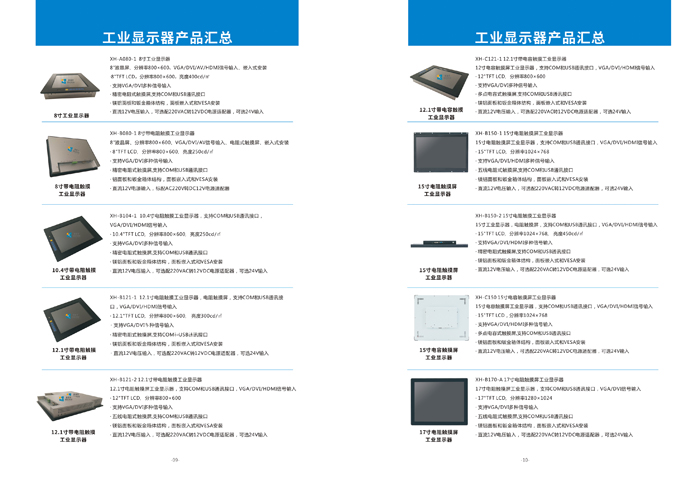 工业显示器产品列表1